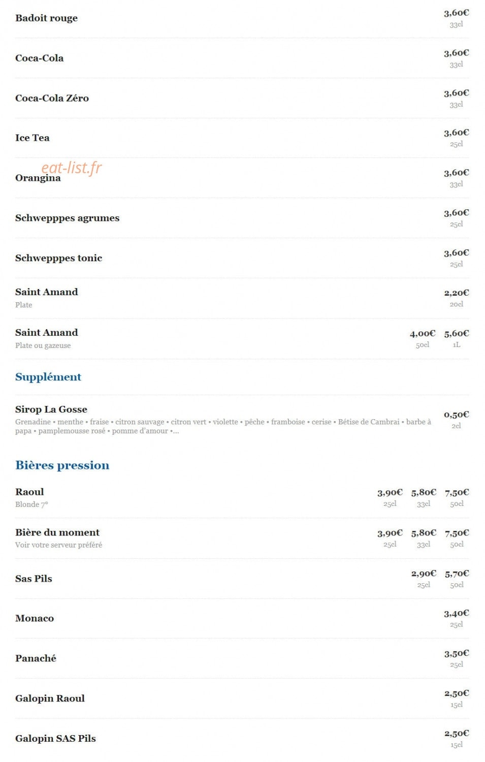 Les Margats de Raoul — carte page 9