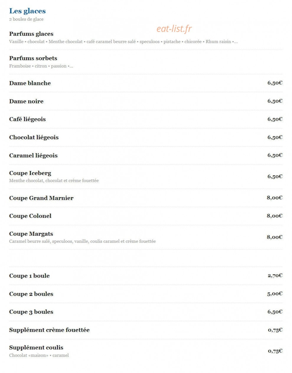Les Margats de Raoul — carte page 4