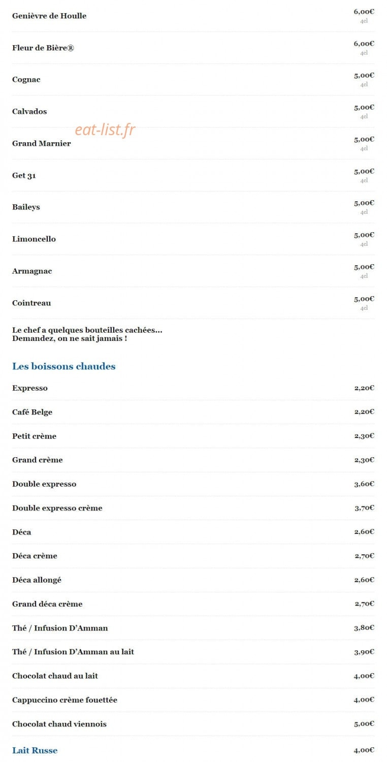 Les Margats de Raoul — carte page 11