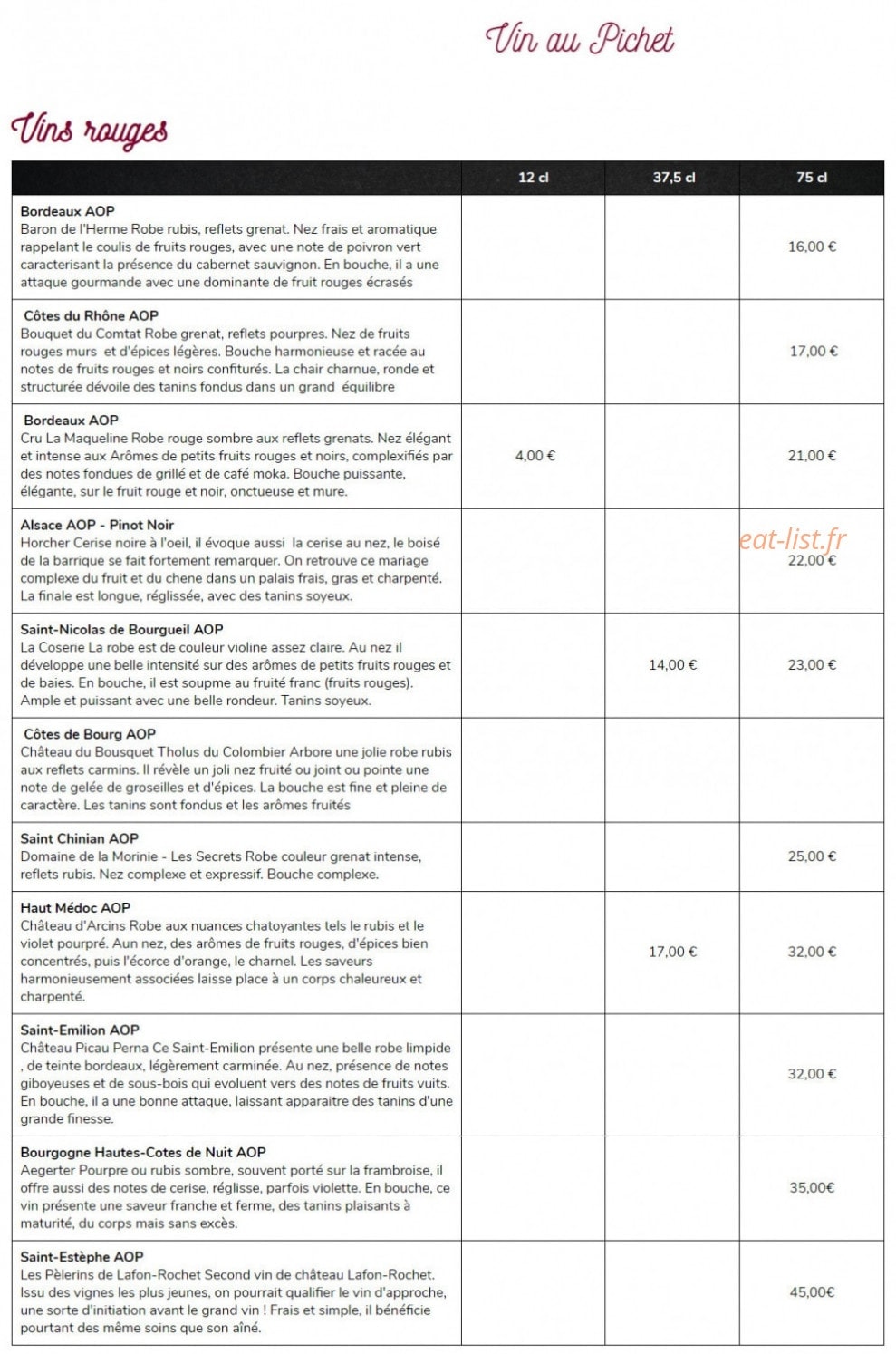 Le Campagnard — carte page 12