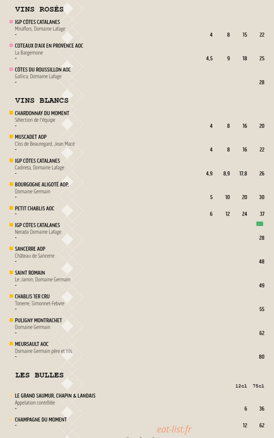 Brasserie Canaille — carte page 6