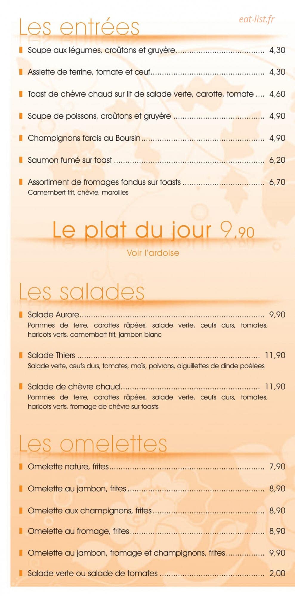 L'aurore — carte page 2