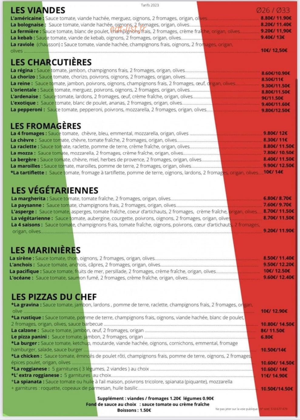 Roggiano — carte page 2