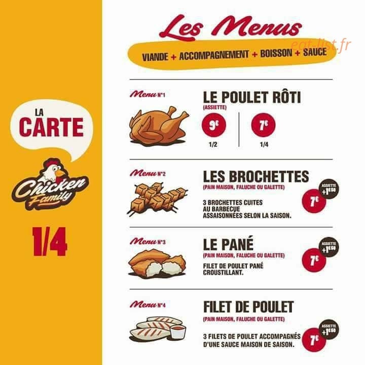Chicken Family — carte page 1