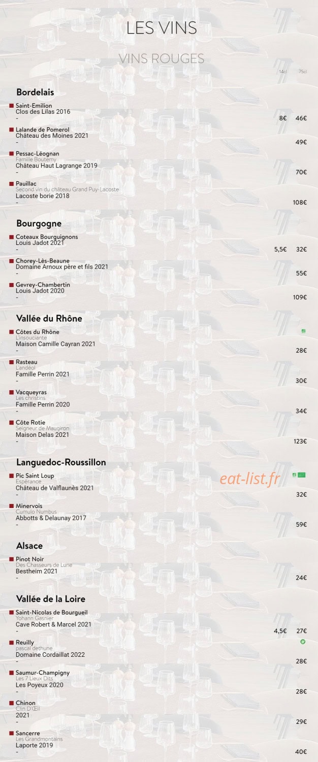 L' Albatros — carte page 9