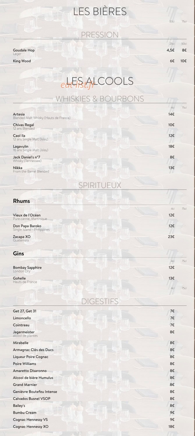 L' Albatros — carte page 5