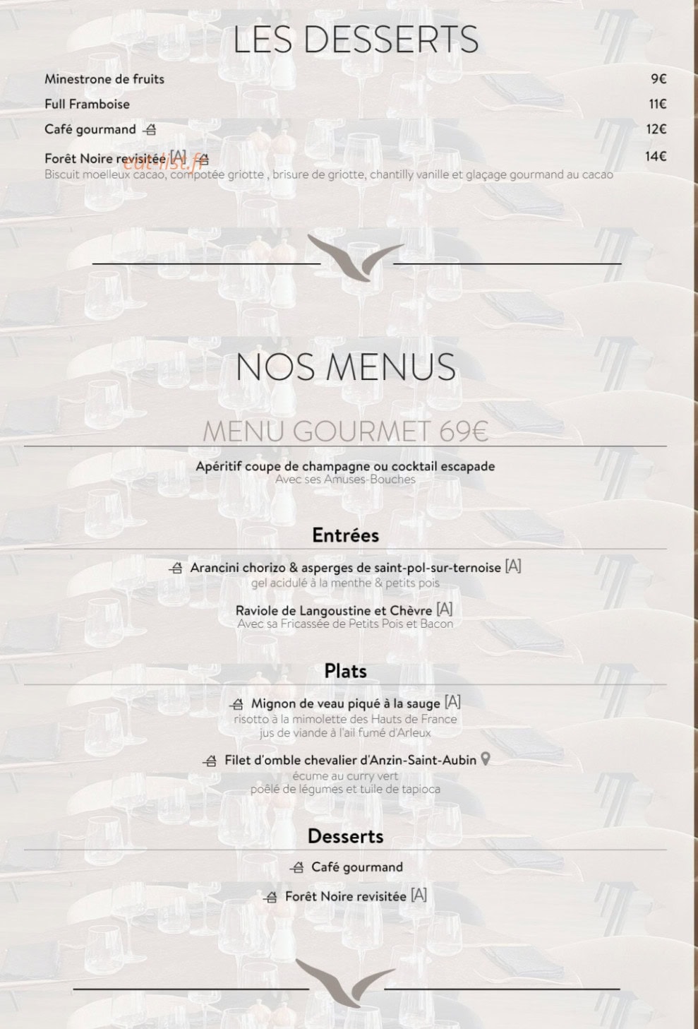 L' Albatros — carte page 2