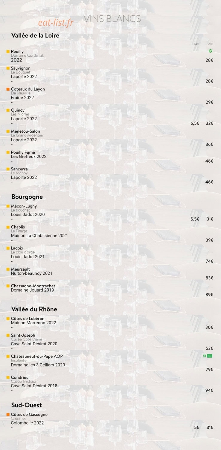 L' Albatros — carte page 8