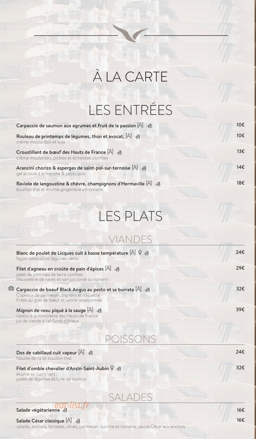 L' Albatros — carte page 1