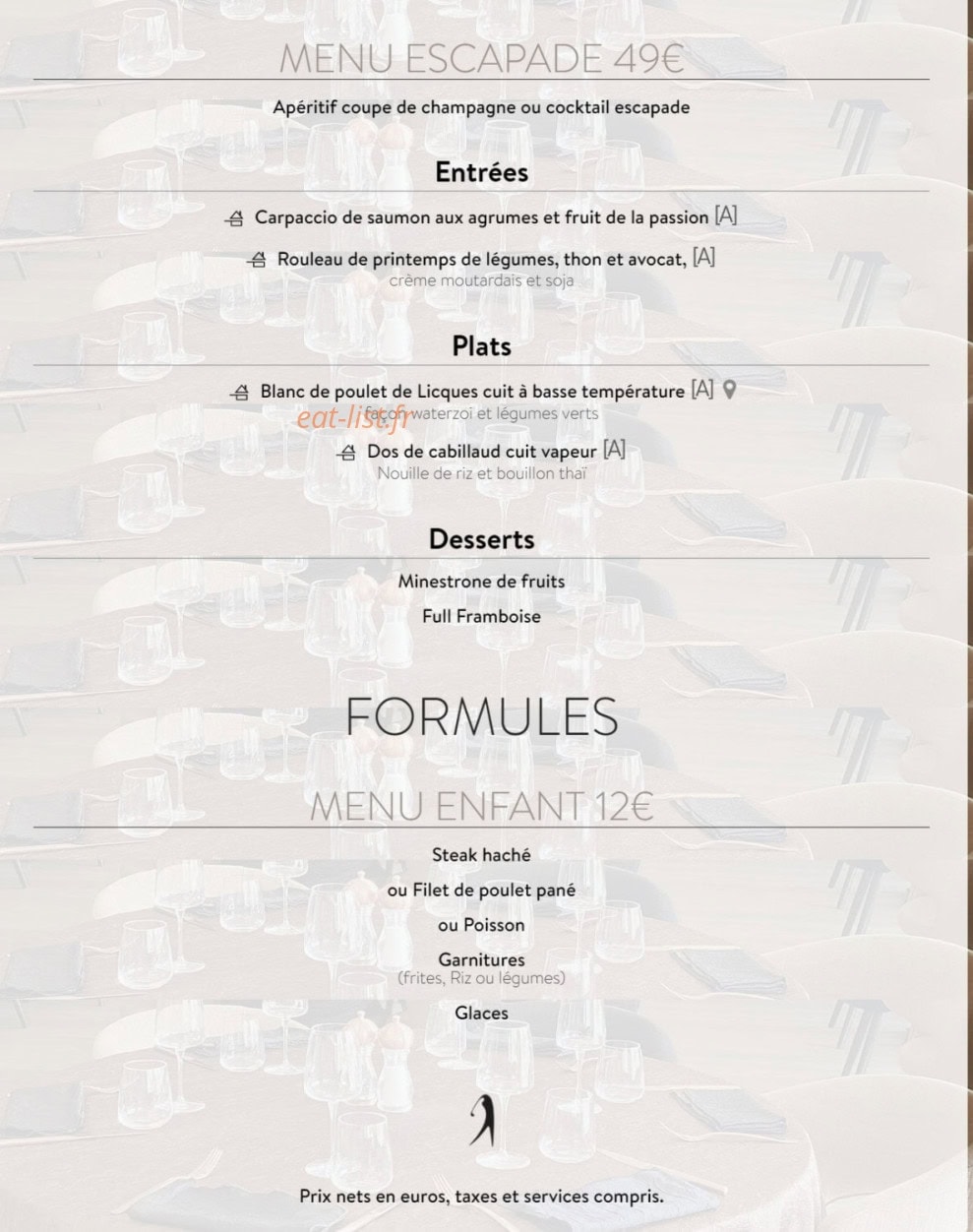 L' Albatros — carte page 3
