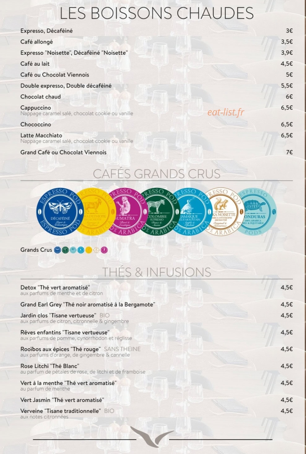 L' Albatros — carte page 7