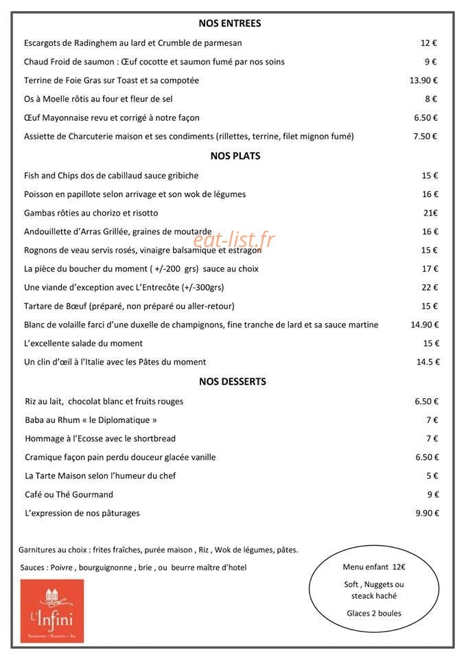 L'Infini — carte page 1