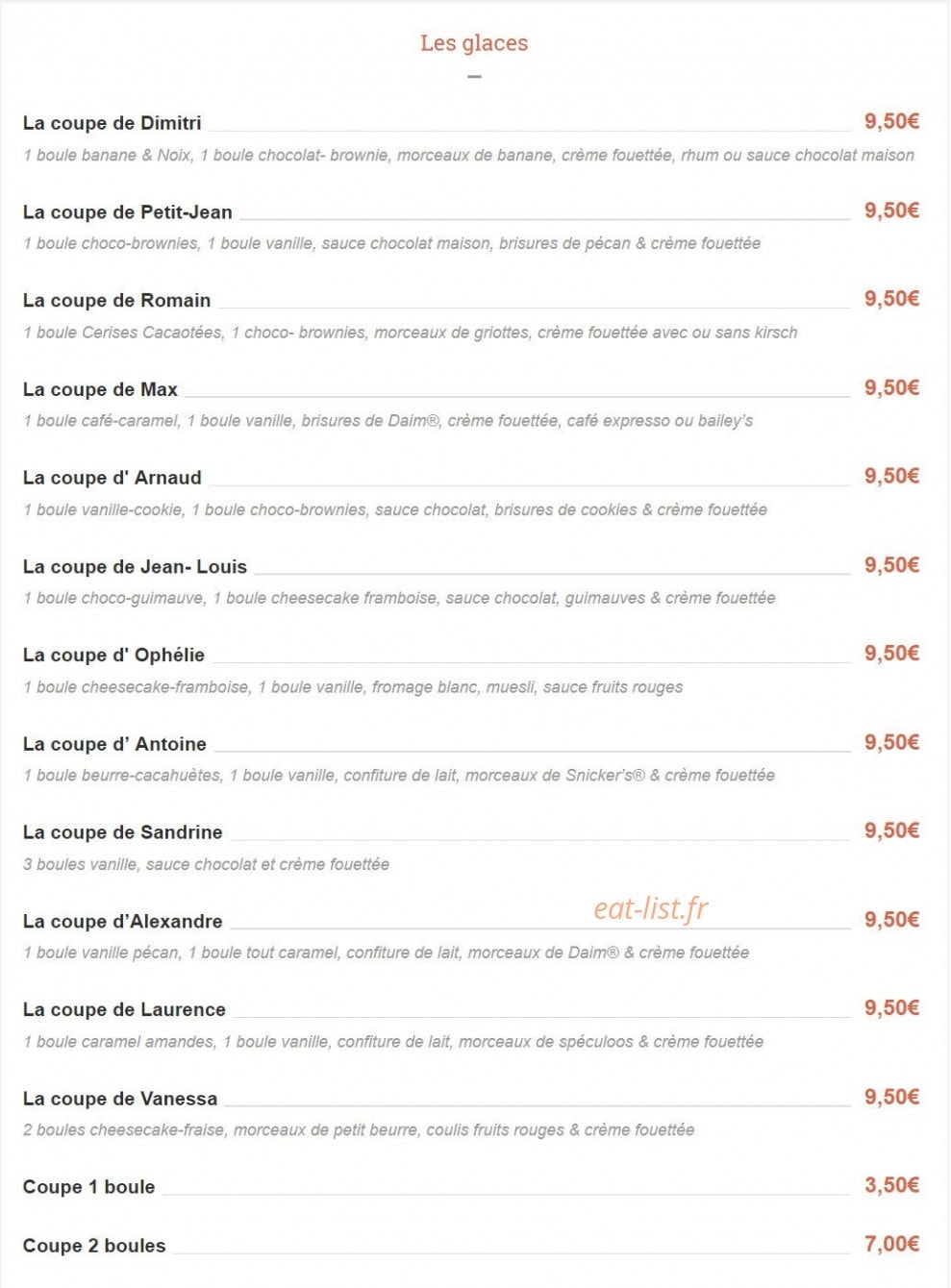 Black Bull Pub — carte page 8