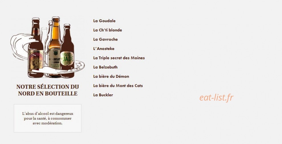 Le Comptoir du Malt — carte page 36