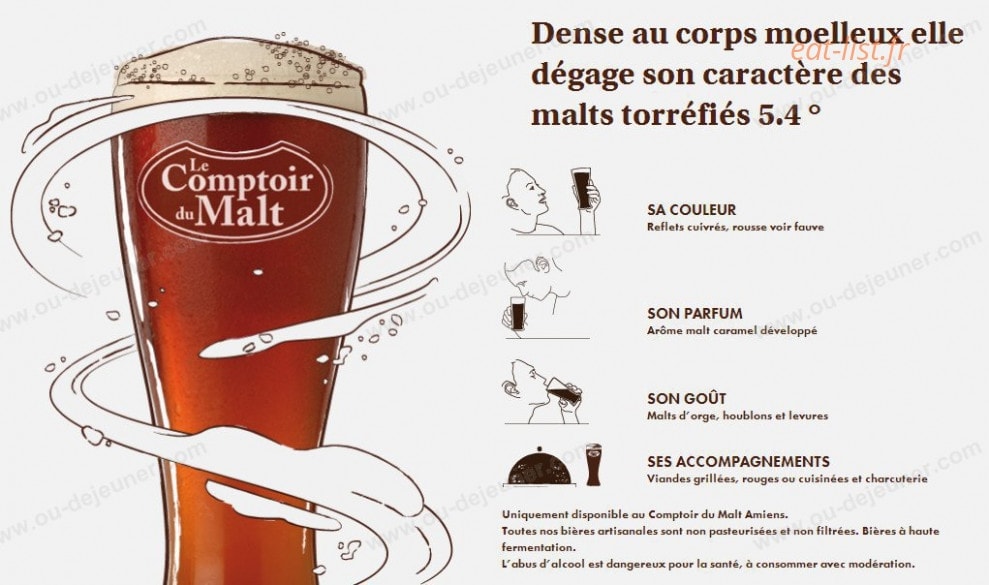 Le Comptoir du Malt — carte page 31
