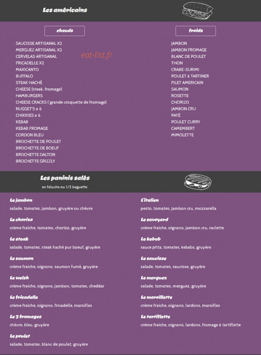 La Tête du Loup — carte page 2