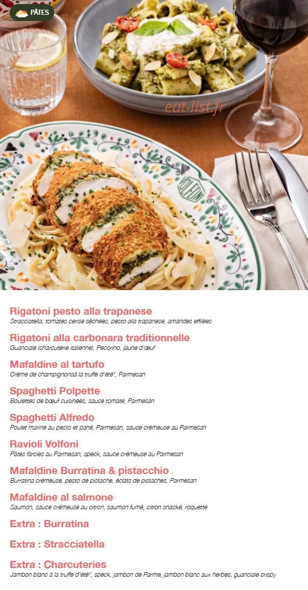 Volfoni — carte page 7