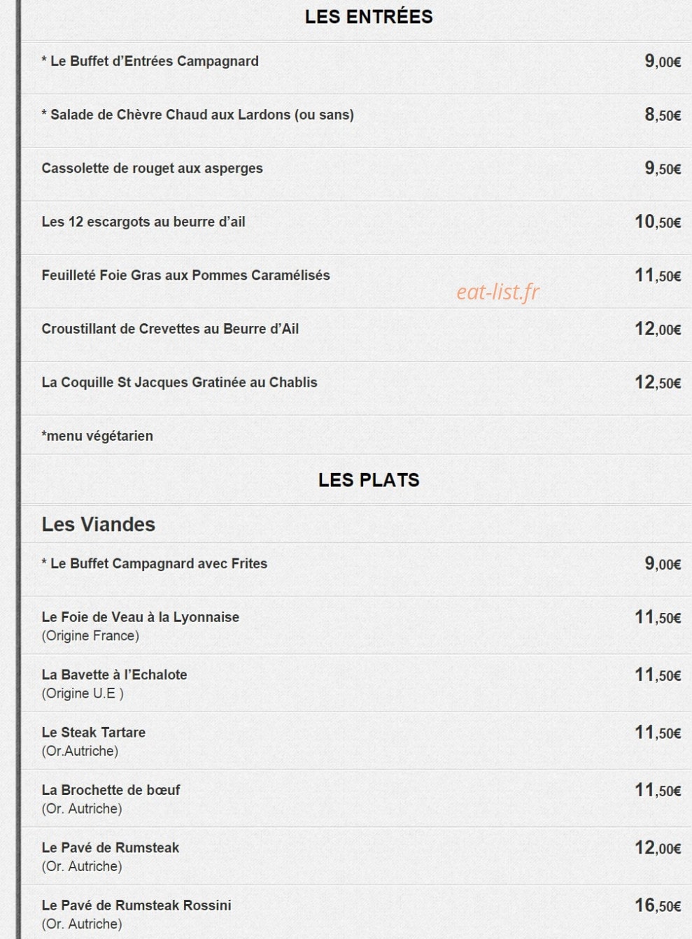 La fiesta — carte page 1