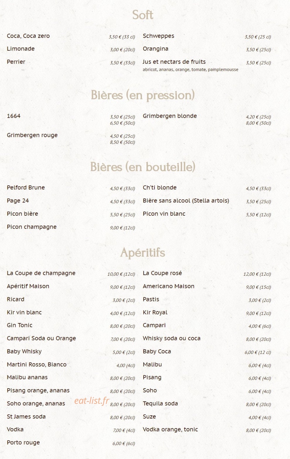 Hôtel de La Paix — carte page 6