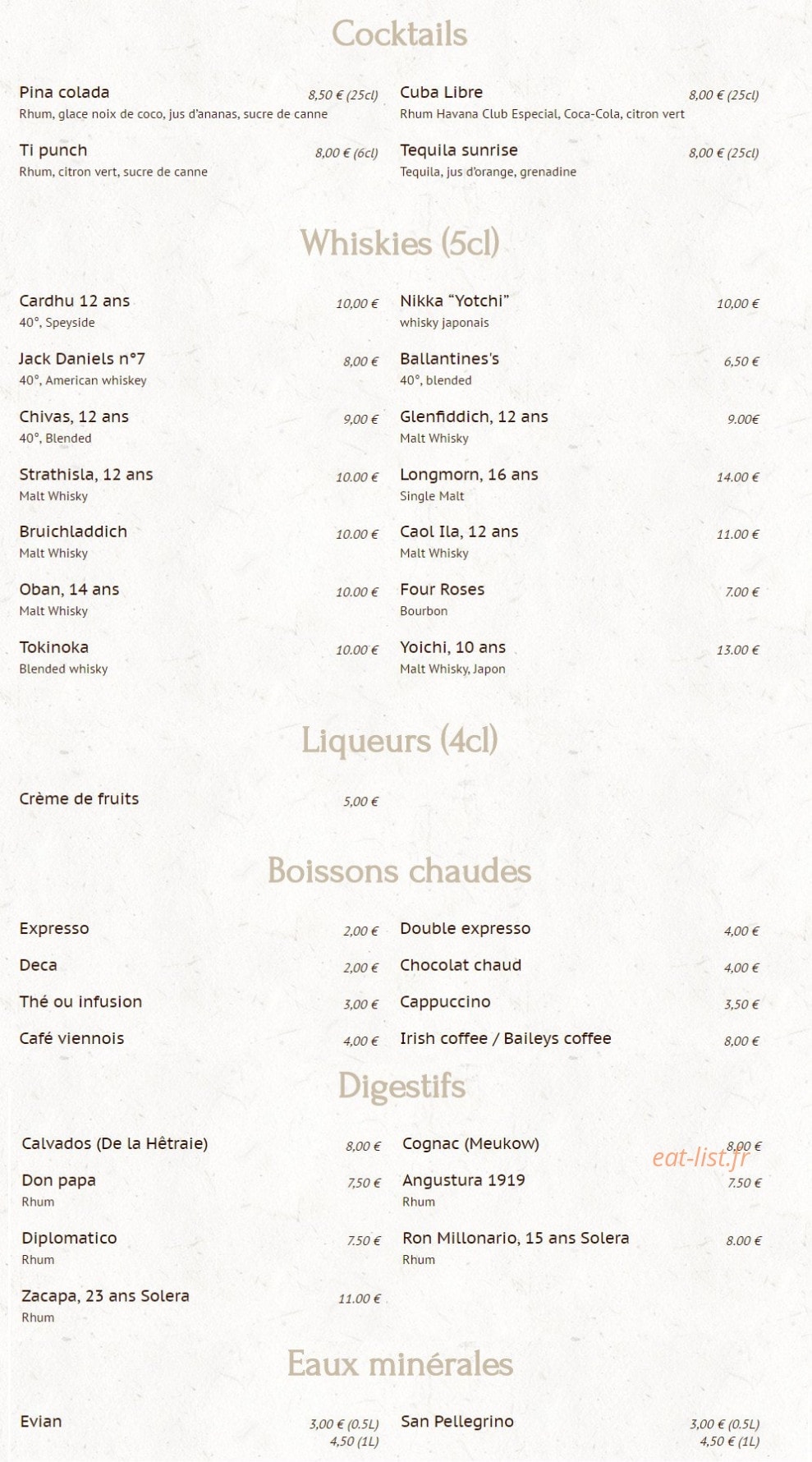Hôtel de La Paix — carte page 7