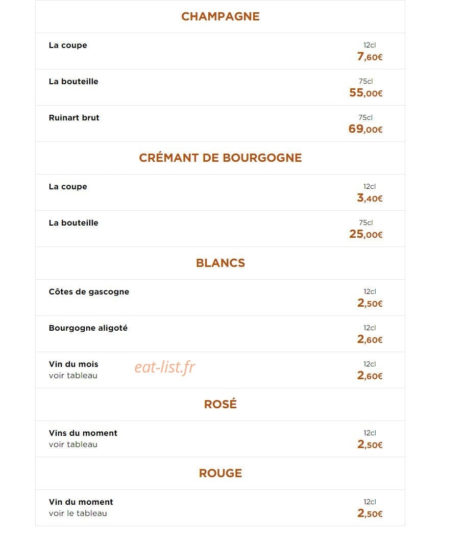 Le Dickens — carte page 14