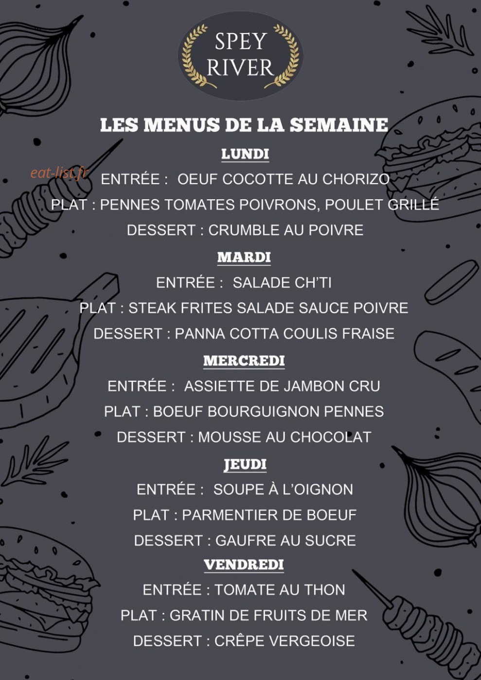Le Spey River — carte page 1