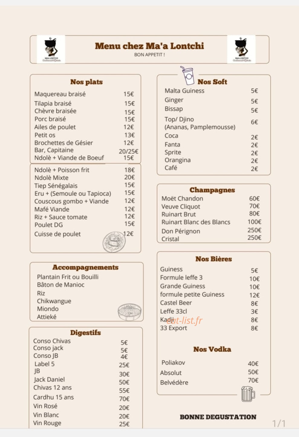 Ma'a lontchi — carte page 1