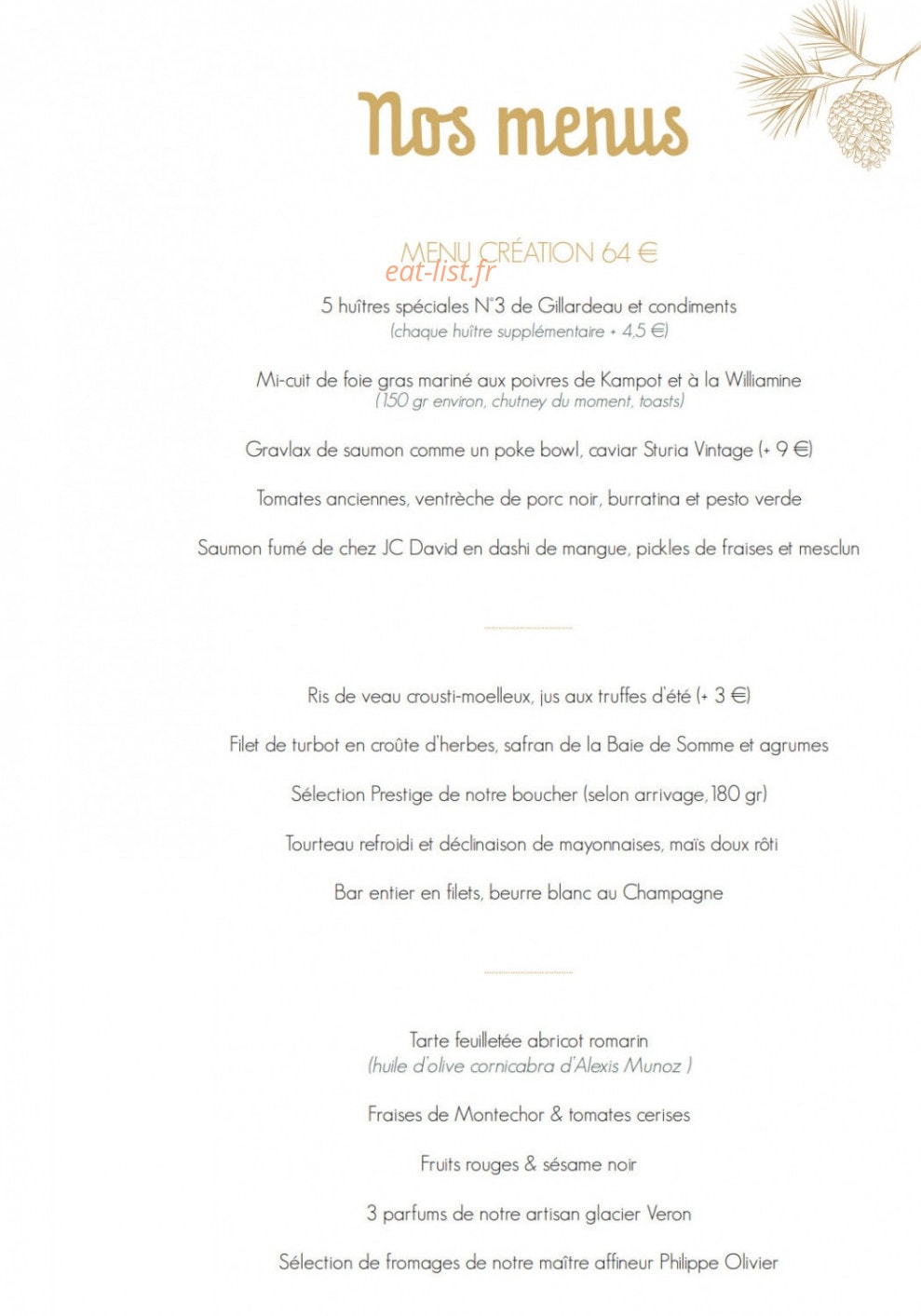 La Dune aux Loups — carte page 6