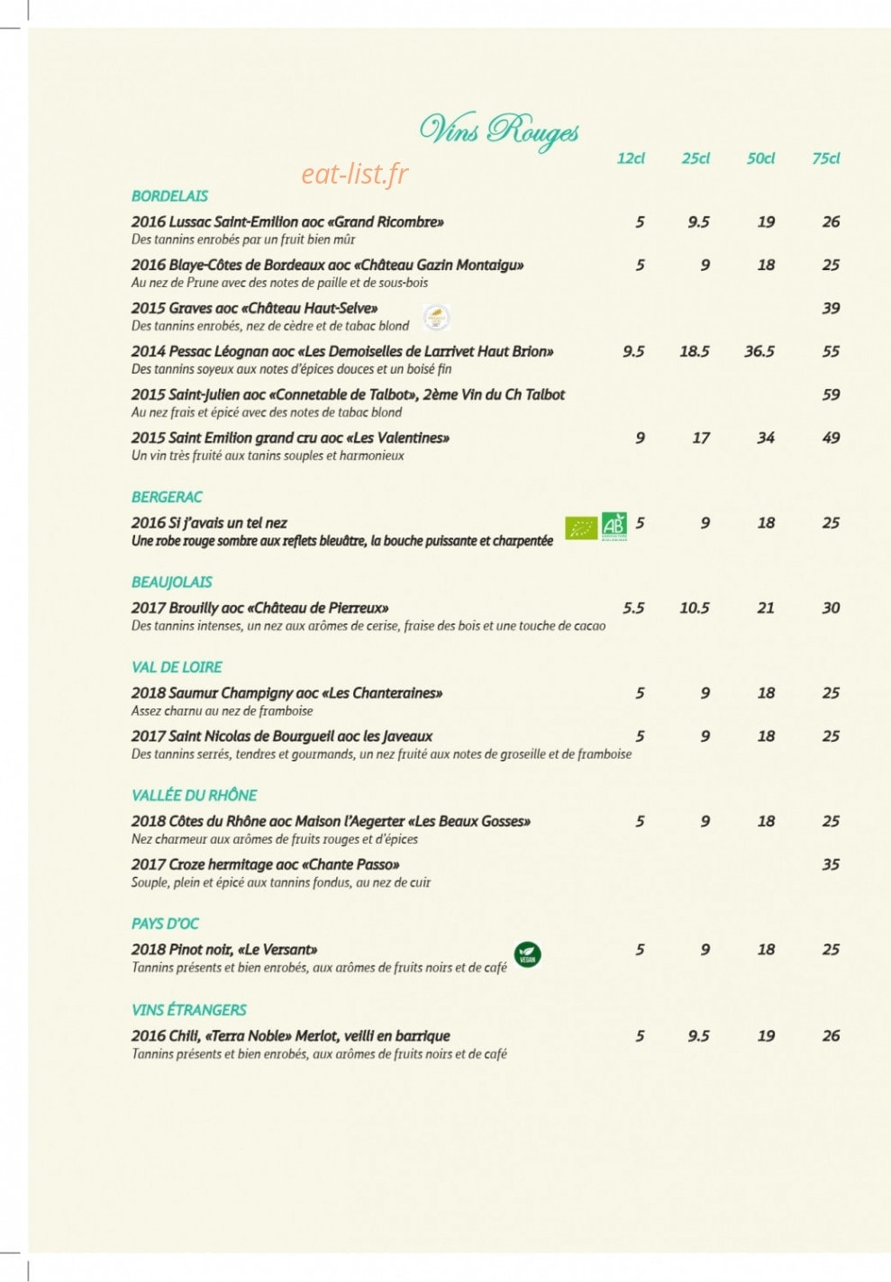 Le Scoop — carte page 8