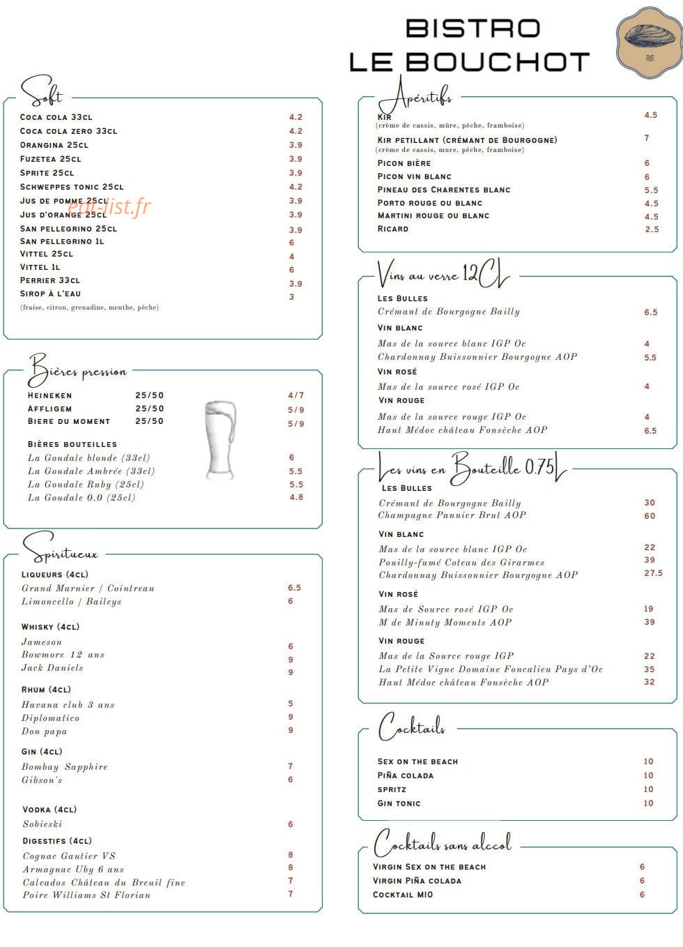 Le Bouchot — carte page 5
