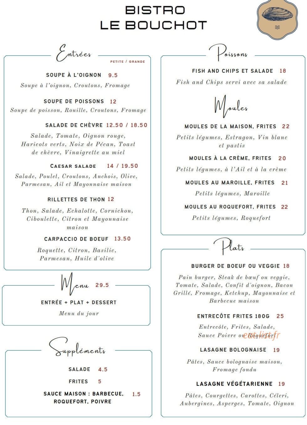 Le Bouchot — carte page 1