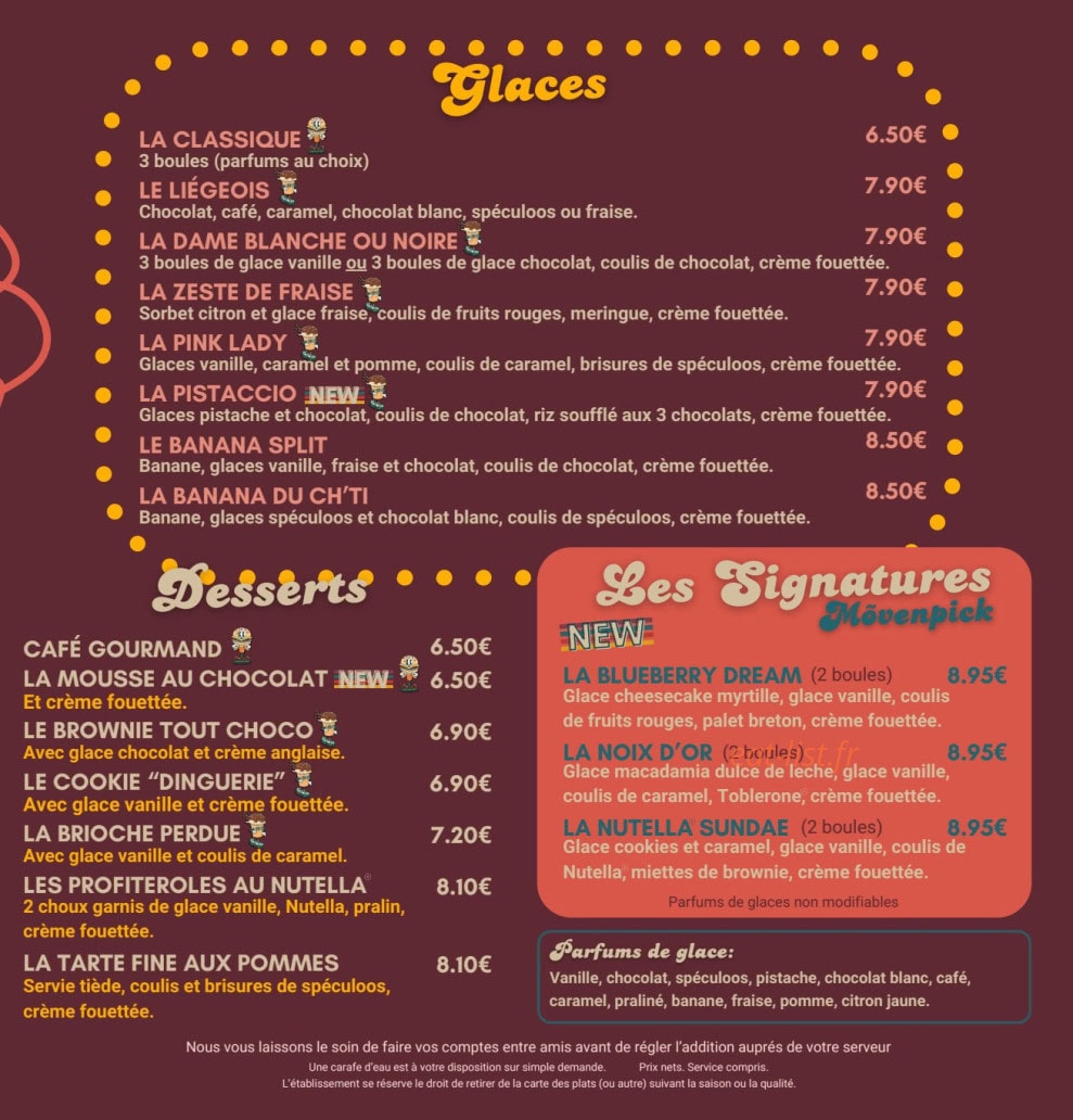 Bowling Avenue — carte page 6