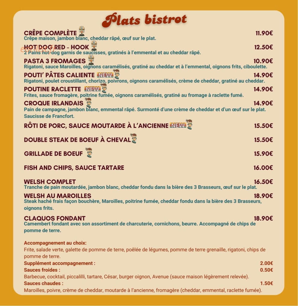 Bowling Avenue — carte page 4