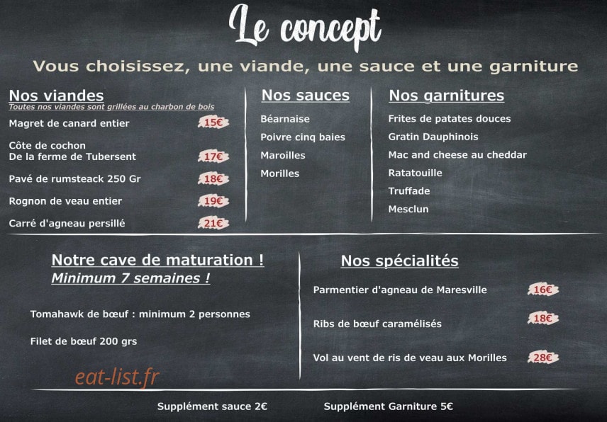 A Côté — carte page 2