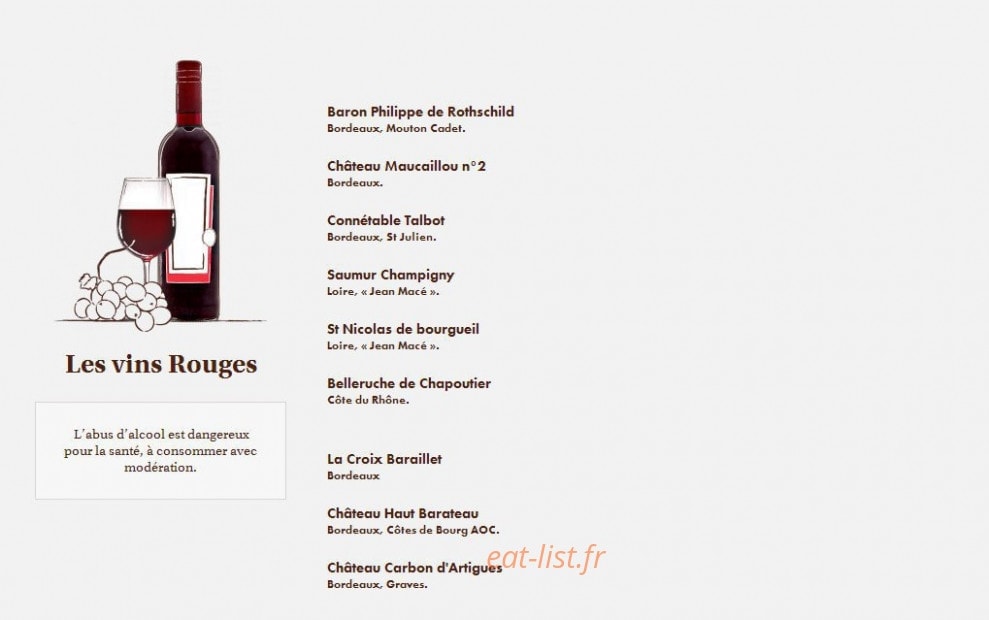 Le Comptoir du Malt — carte page 25