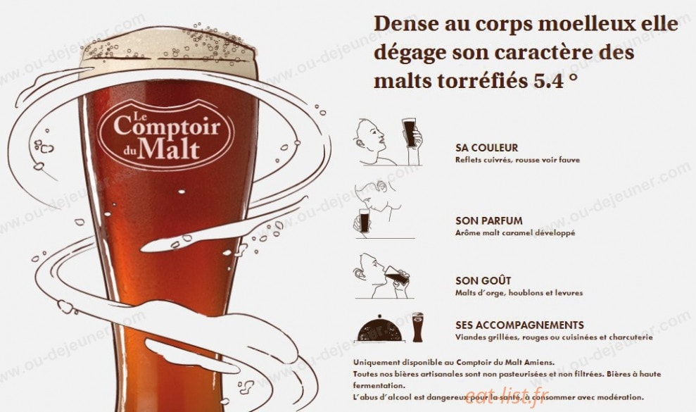 Le Comptoir du Malt — carte page 31