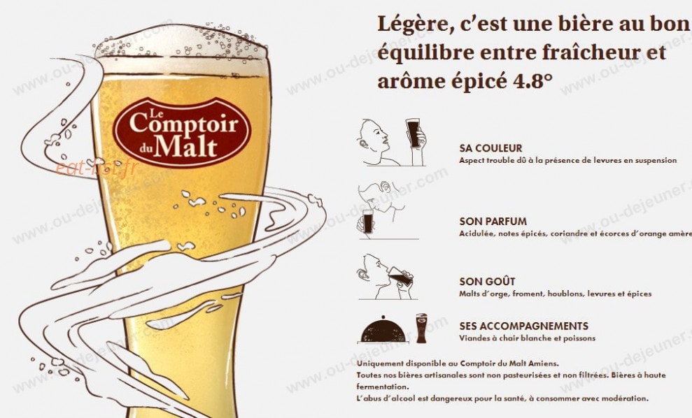 Le Comptoir du Malt — carte page 29