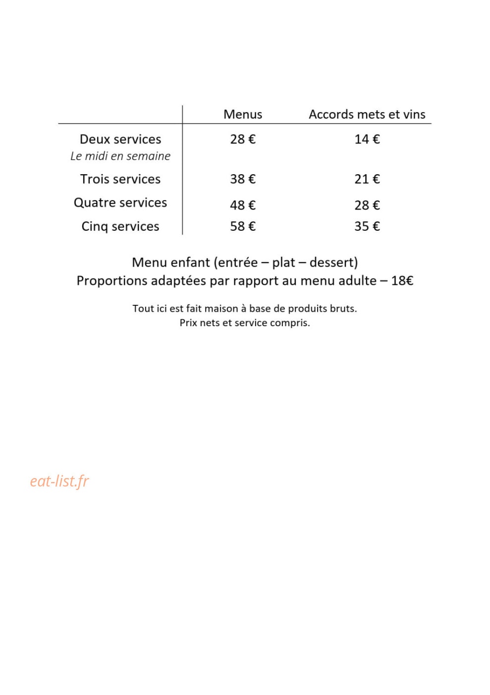 La Conciergerie — carte page 2