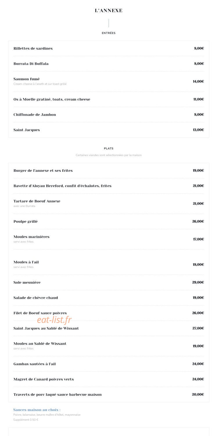 L’annexe — carte page 1