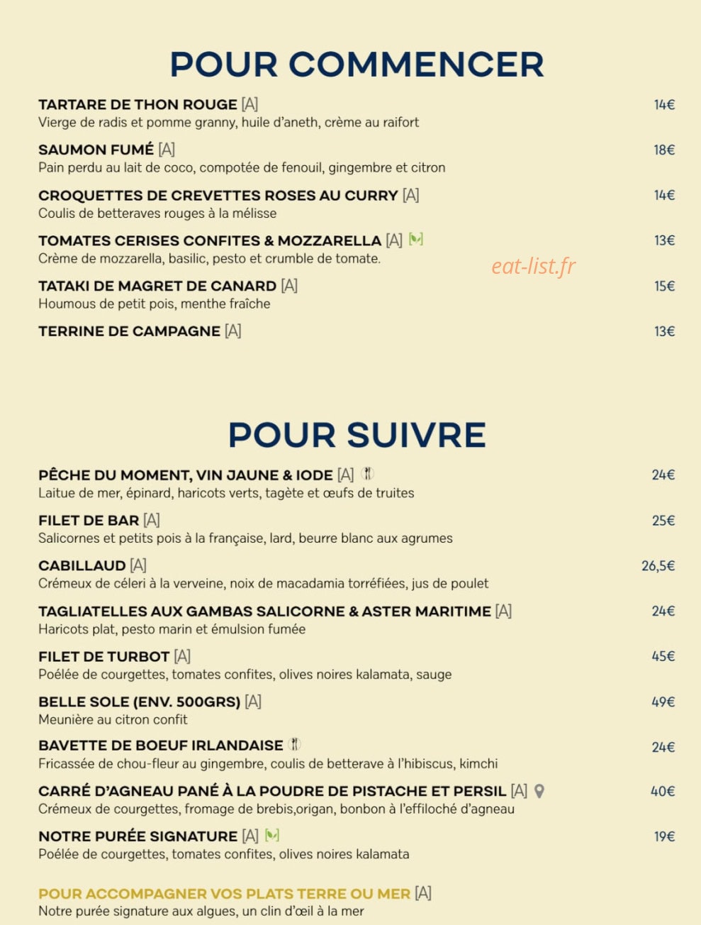 L'Atlantic — carte page 3