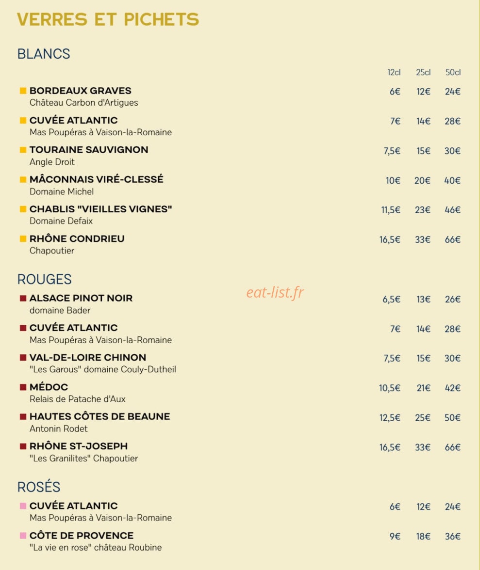 L'Atlantic — carte page 7