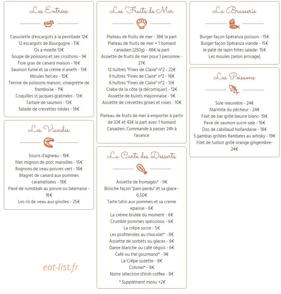 Le Spéranza — carte page 1