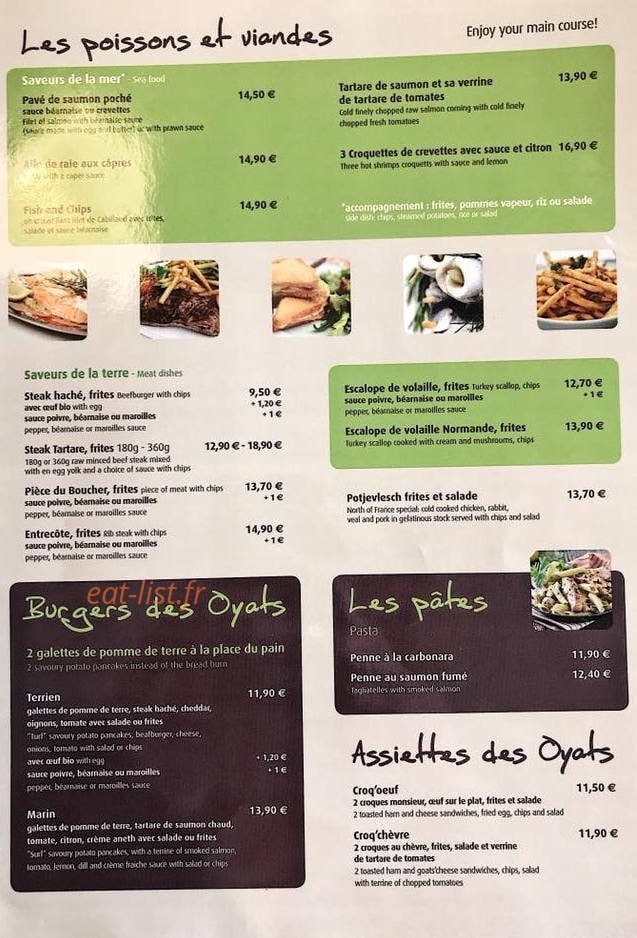 Les Oyats — carte page 3