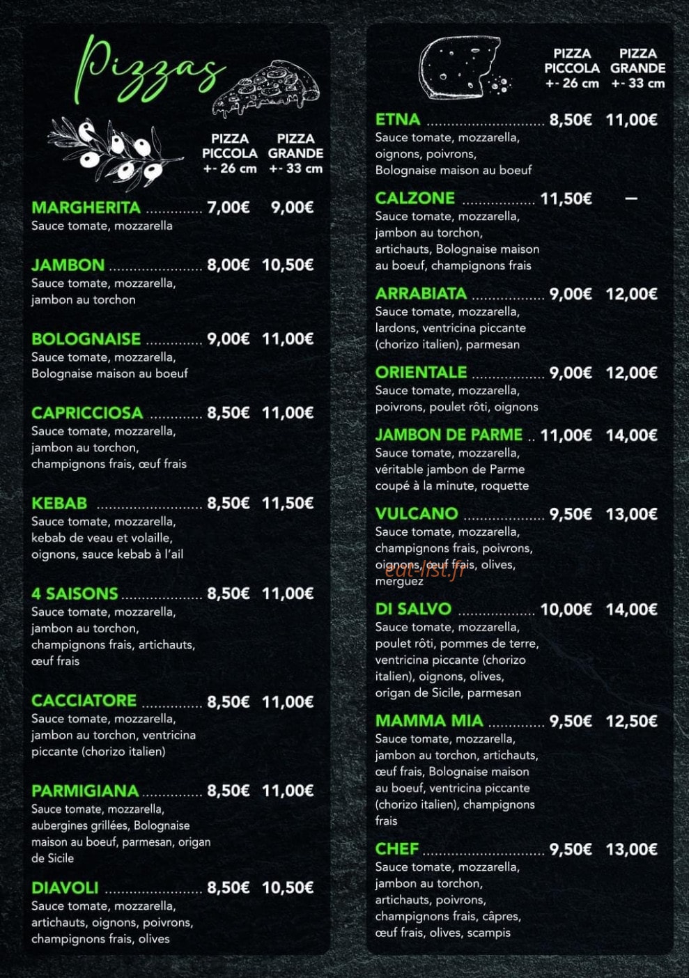 Di Salvo — carte page 1