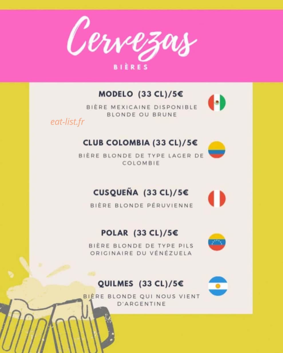 Barrio Latino — carte page 7