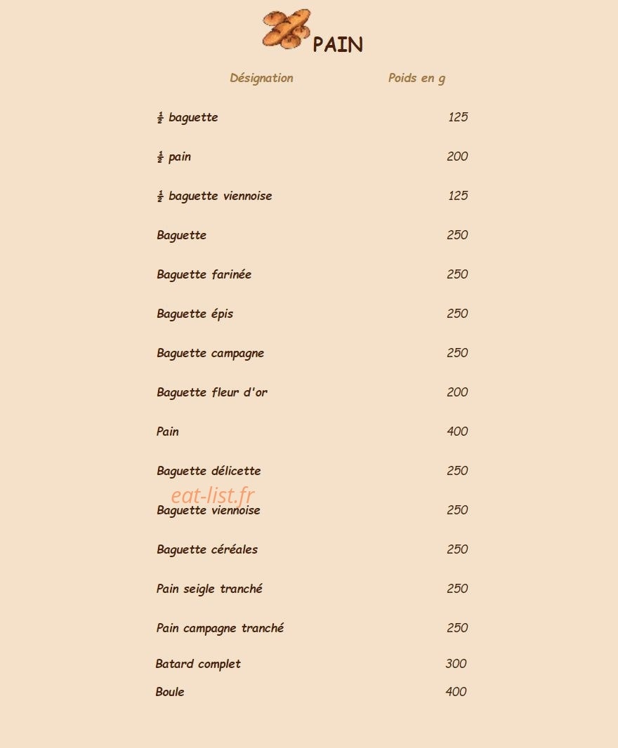Crousti Pain — carte page 10