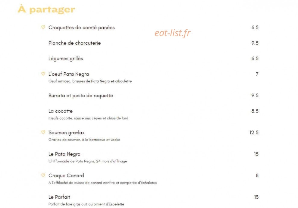 La Côte & l'Arête — carte page 1