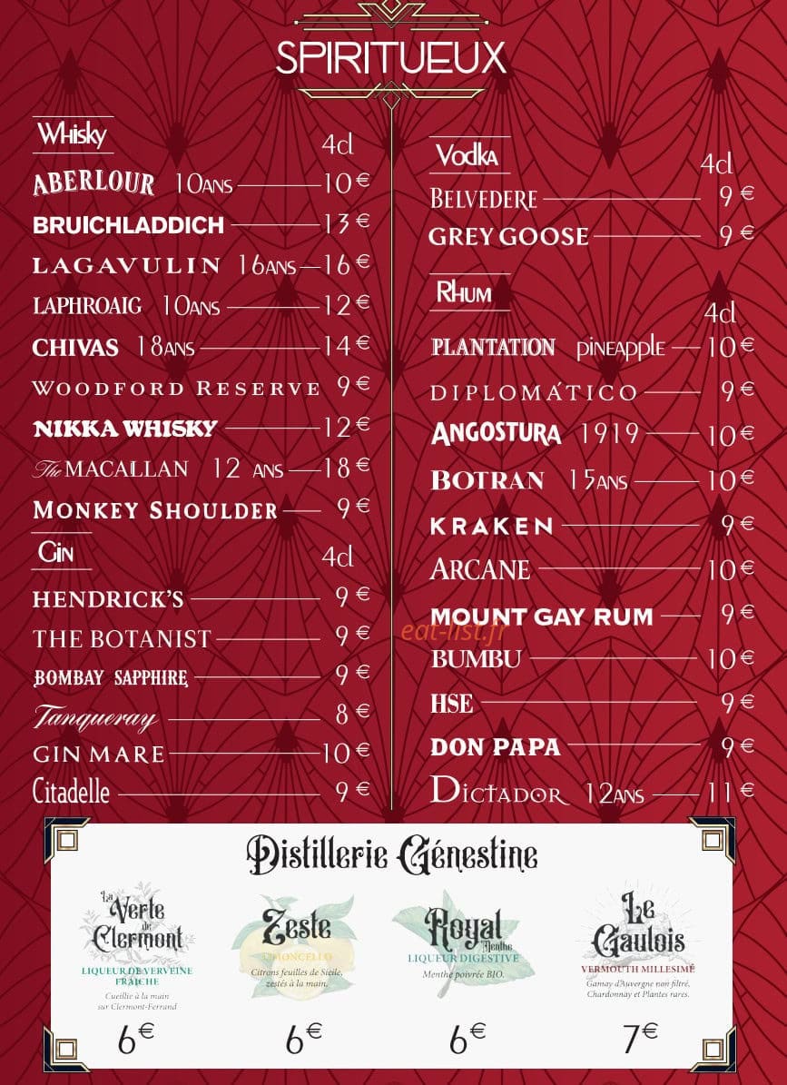 Le Charleston — carte page 10