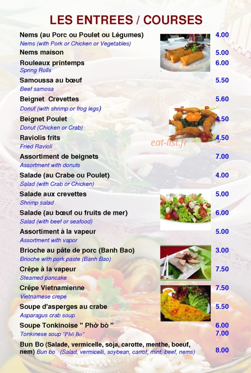 Le Petit Albert — carte page 1