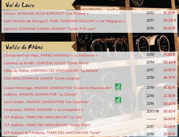 Le puy de la lune — carte page 28